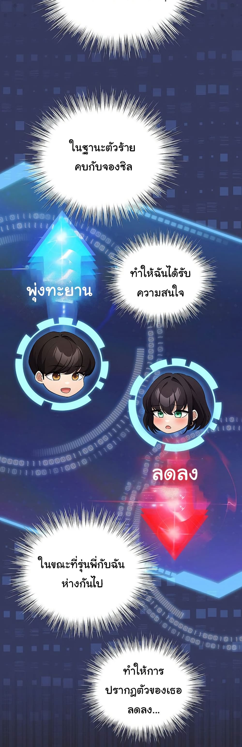 I Became a Pornhwa NPC - ตอนที่ 42