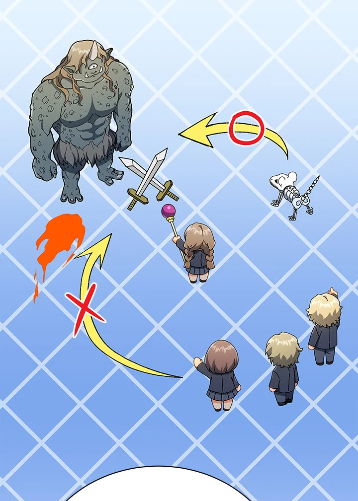 Necromancer Academy’s Genius Summoner ตอนที่ 28 แปลไทย