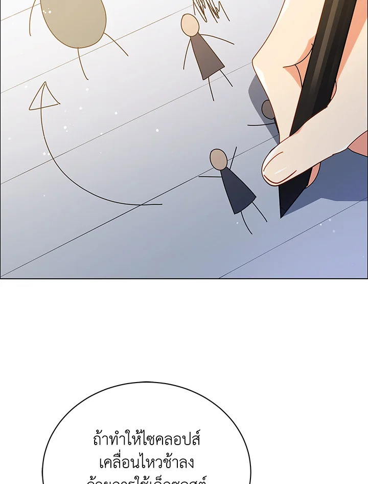 Necromancer Academy’s Genius Summoner ตอนที่ 28 แปลไทย