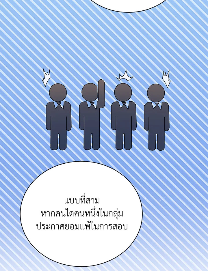 Necromancer Academy’s Genius Summoner ตอนที่ 28 แปลไทย