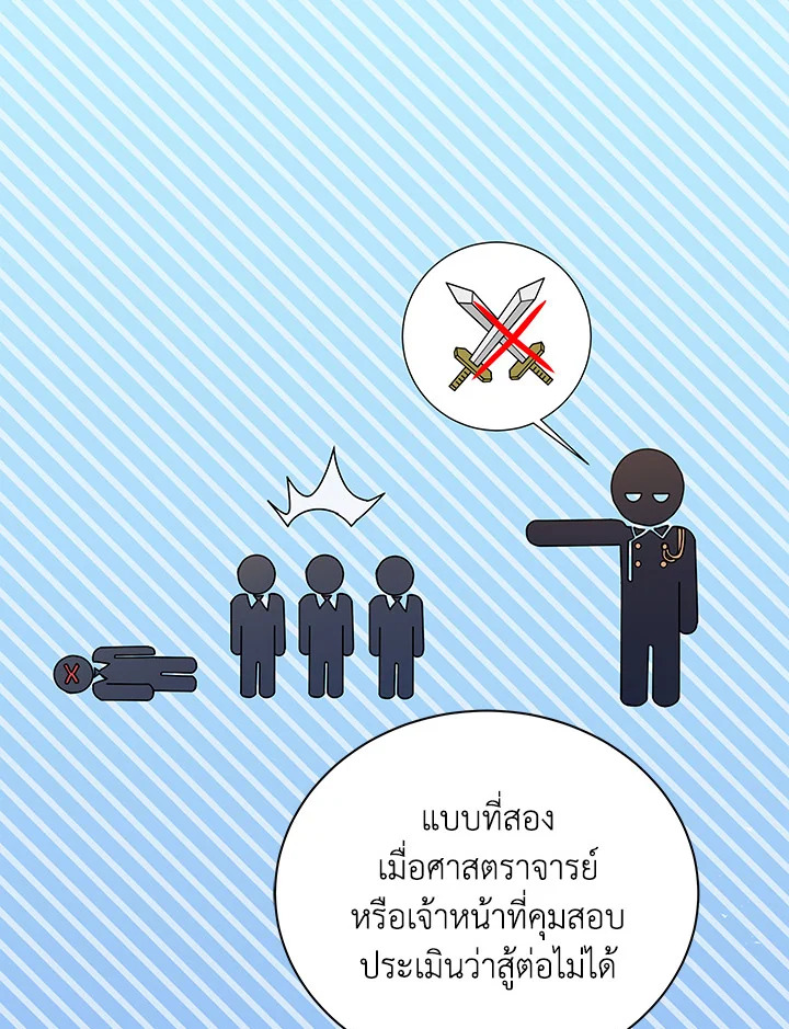 Necromancer Academy’s Genius Summoner ตอนที่ 28 แปลไทย