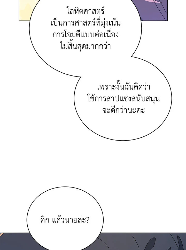 Necromancer Academy’s Genius Summoner ตอนที่ 28 แปลไทย