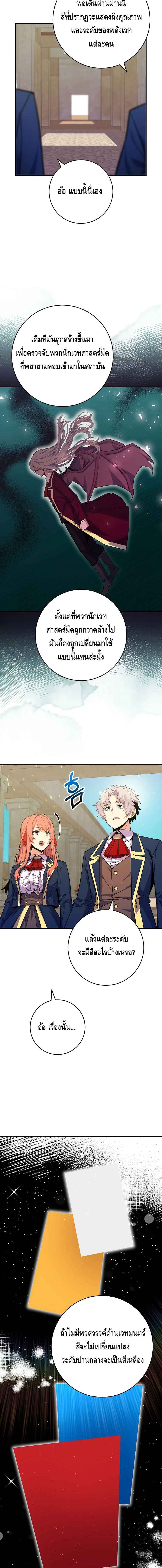 Reincarnated as a Genius Prodigy of a Prestigious Family เด็กกำพร้าอย่างฉันได้กลับมาเกิดใหม่ในตระกูลขุนนางซะงั้น ตอนที่ 36 แปลไทย