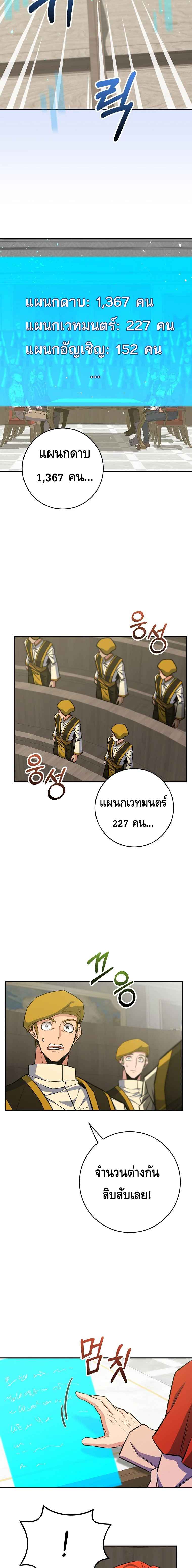 Reincarnated as a Genius Prodigy of a Prestigious Family เด็กกำพร้าอย่างฉันได้กลับมาเกิดใหม่ในตระกูลขุนนางซะงั้น ตอนที่ 26 แปลไทย