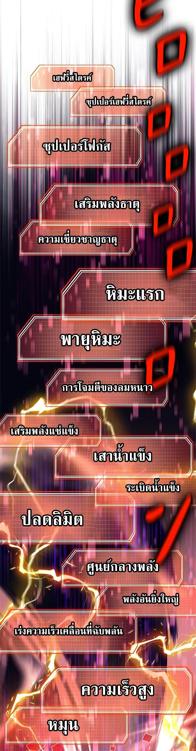 I’m an Ex-class Hunter ผมคือฮันเตอร์คลาส EX ตอนที่ 39 แปลไทย