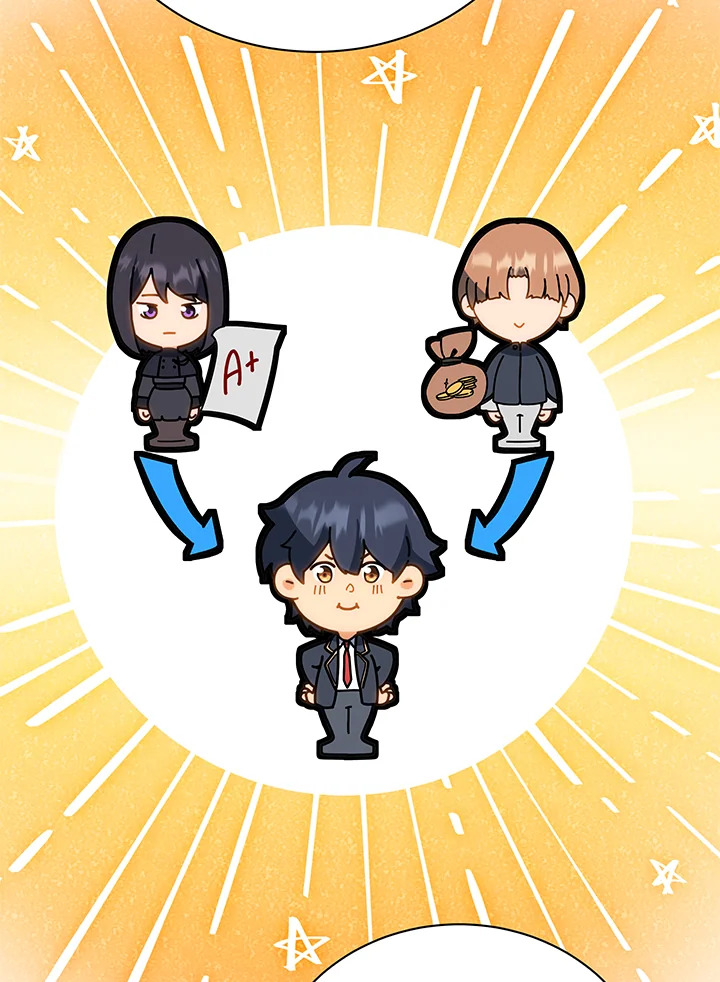 Necromancer Academy’s Genius Summoner ตอนที่ 44 แปลไทย