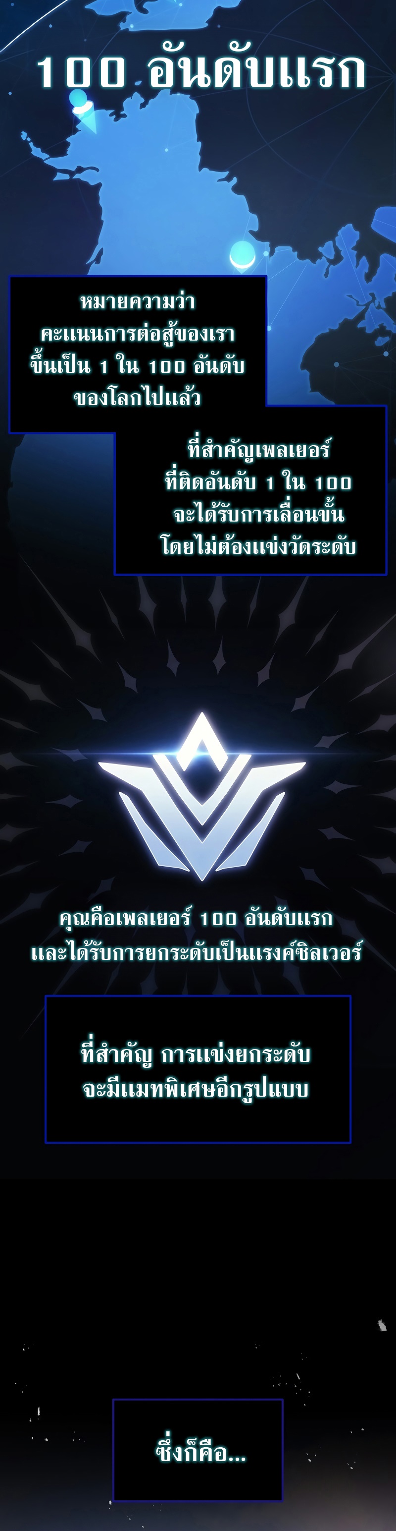 Martial God Regressed to Level 2 ตอนที่ 42 แปลไทย