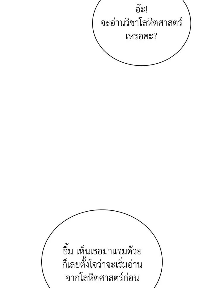 Necromancer Academy’s Genius Summoner ตอนที่ 63 แปลไทย
