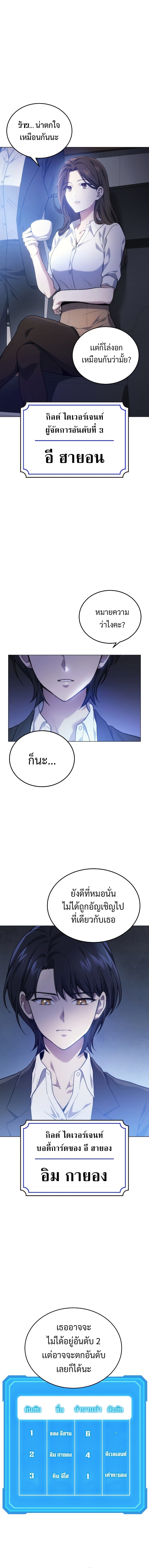 Martial God Regressed to Level 2 ตอนที่ 4 แปลไทย