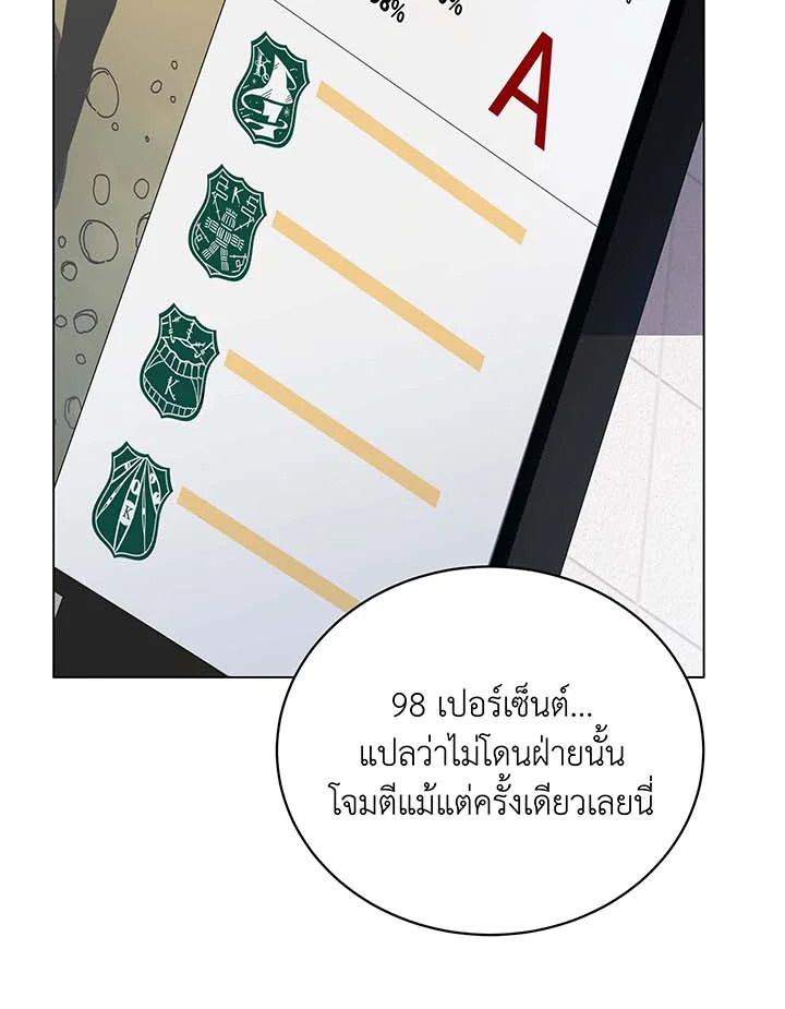 Necromancer Academy’s Genius Summoner ตอนที่ 38 แปลไทย