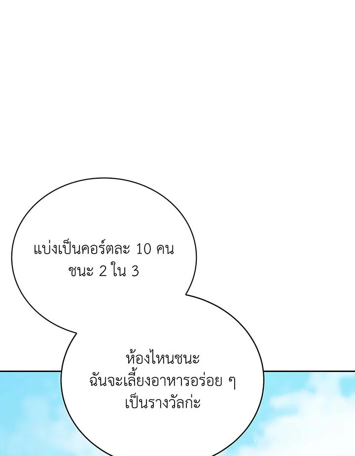 Necromancer Academy’s Genius Summoner ตอนที่ 130 แปลไทย