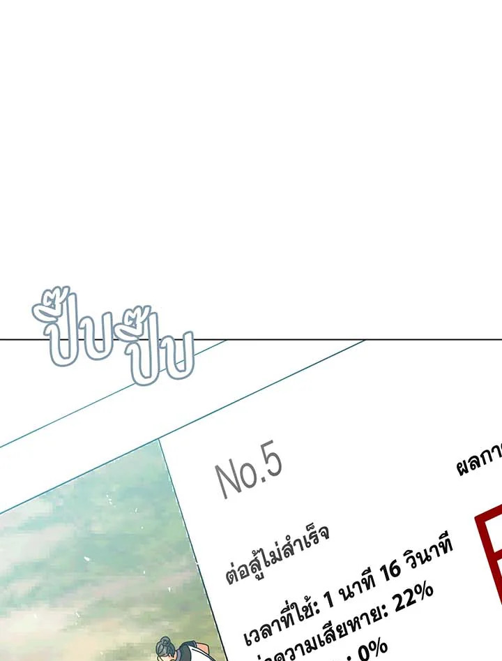 Necromancer Academy’s Genius Summoner ตอนที่ 37 แปลไทย