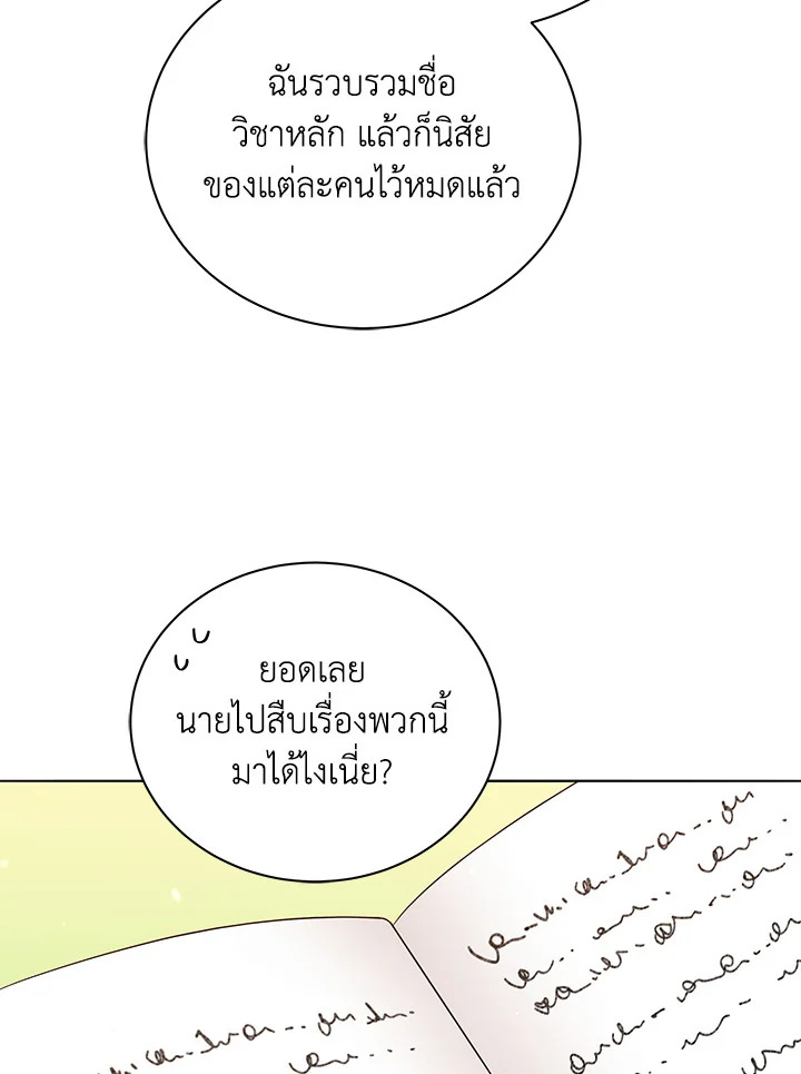 Necromancer Academy’s Genius Summoner ตอนที่ 17 แปลไทย