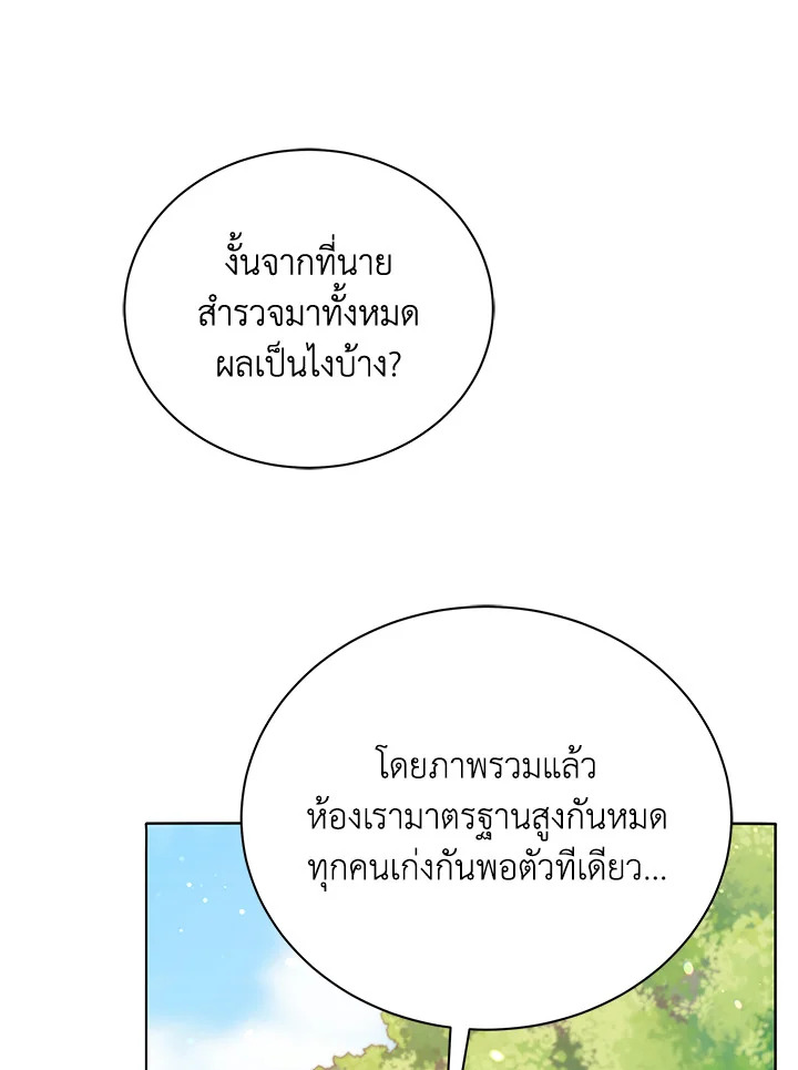 Necromancer Academy’s Genius Summoner ตอนที่ 17 แปลไทย