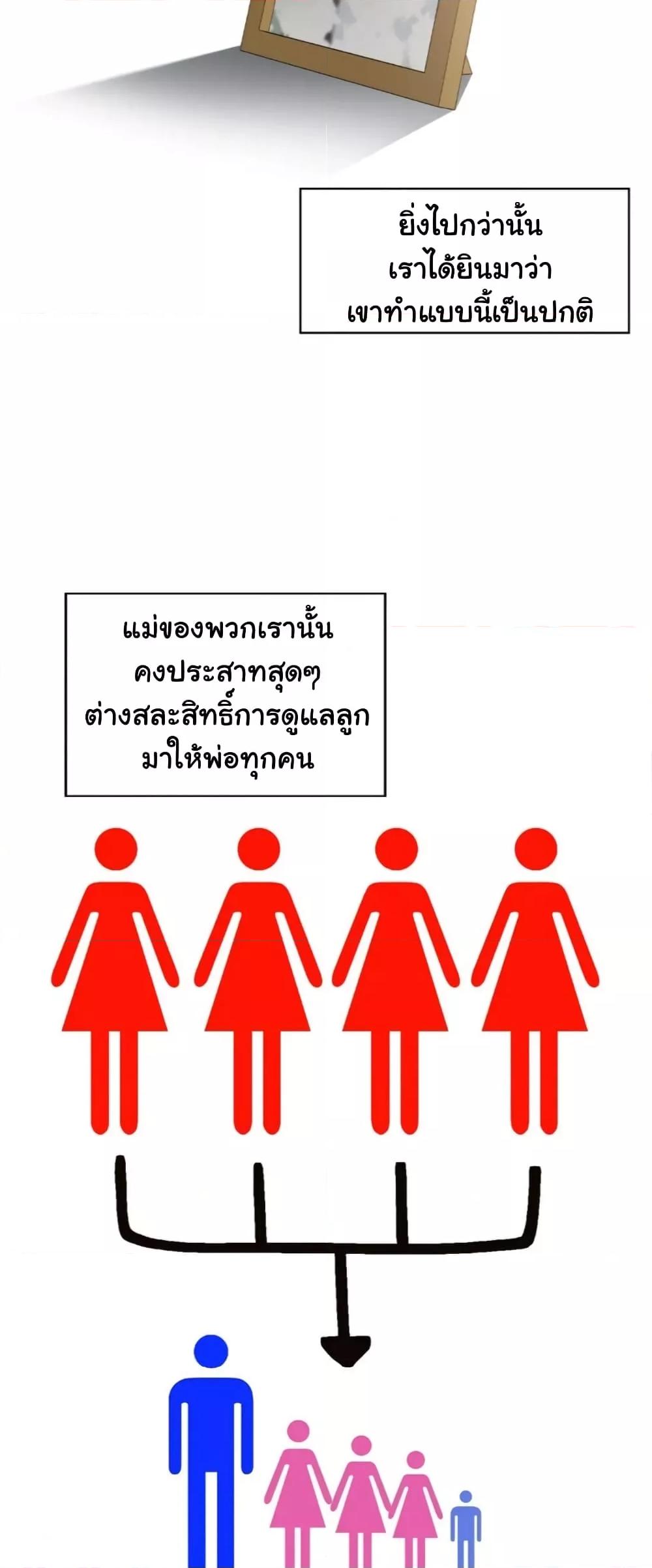 Family with Benefits - ตอนที่ 4