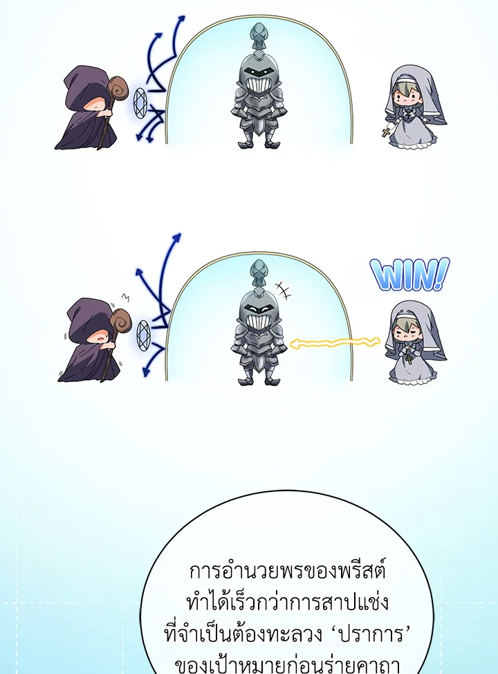 Necromancer Academy’s Genius Summoner ตอนที่ 8 แปลไทย