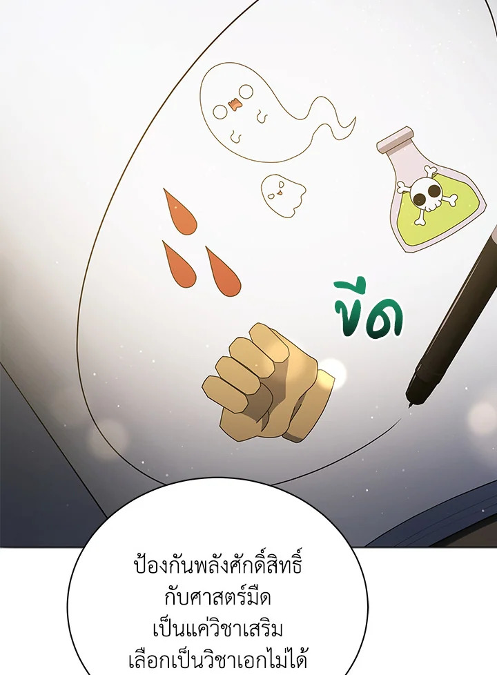 Necromancer Academy’s Genius Summoner ตอนที่ 25 แปลไทย