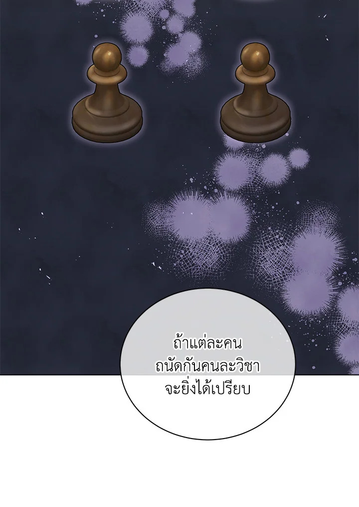 Necromancer Academy’s Genius Summoner ตอนที่ 25 แปลไทย