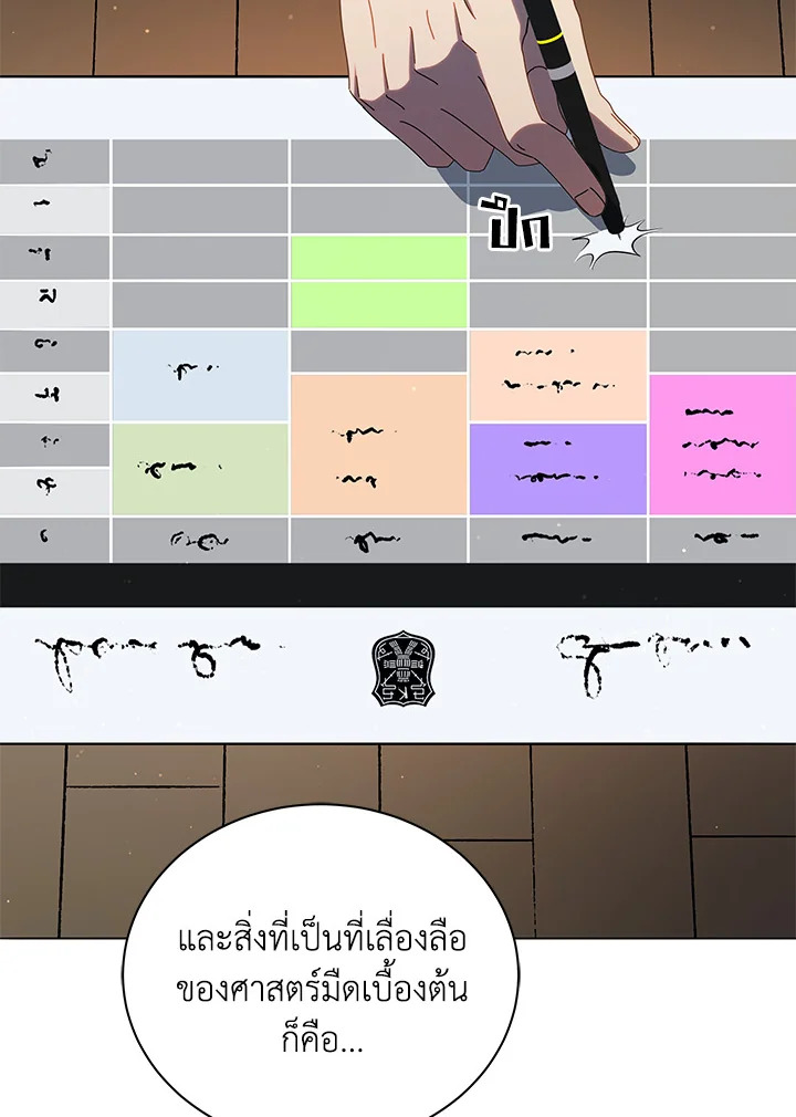 Necromancer Academy’s Genius Summoner ตอนที่ 25 แปลไทย