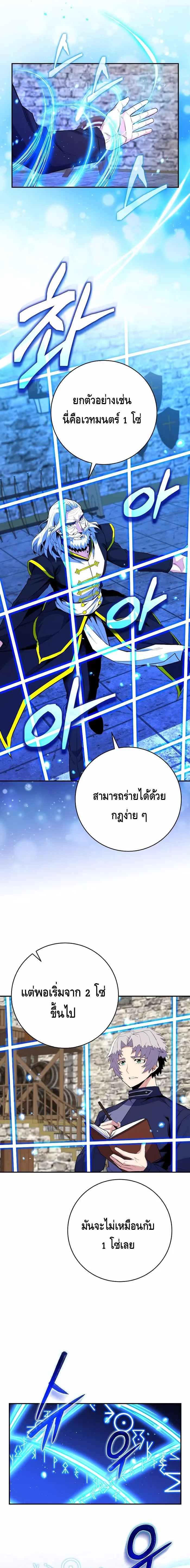 Reincarnated as a Genius Prodigy of a Prestigious Family เด็กกำพร้าอย่างฉันได้กลับมาเกิดใหม่ในตระกูลขุนนางซะงั้น ตอนที่ 18 แปลไทย