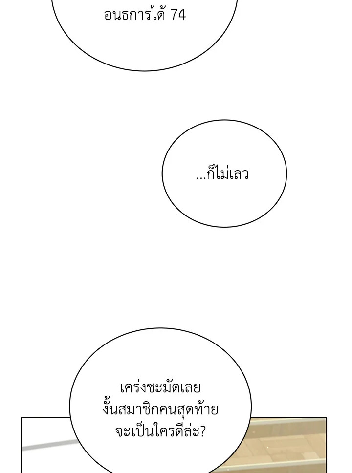 Necromancer Academy’s Genius Summoner ตอนที่ 27 แปลไทย