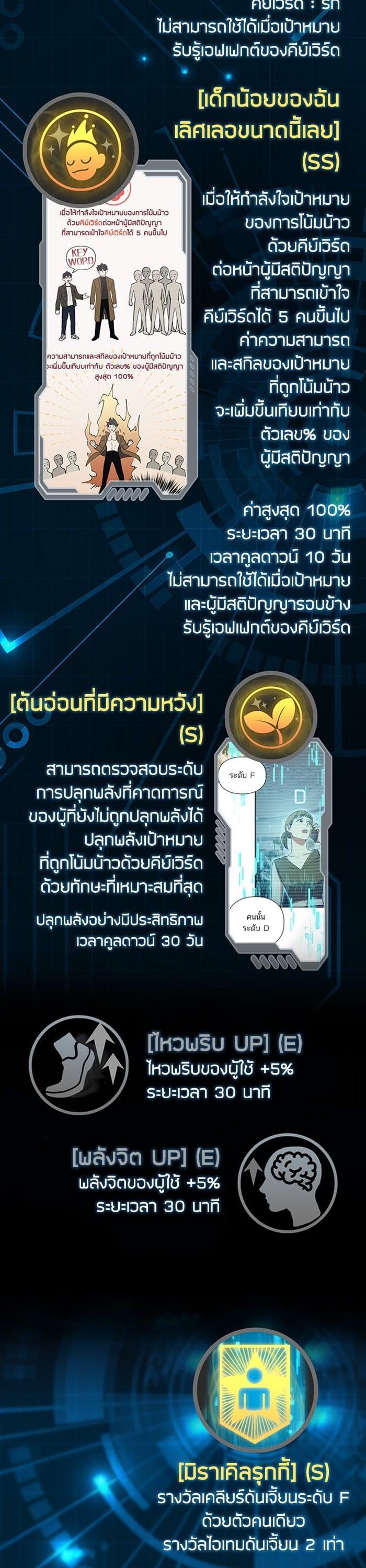 My S-Class Hunters (The S-Classes That I Raised) ตอนที่ 153.5 แปลไทย
