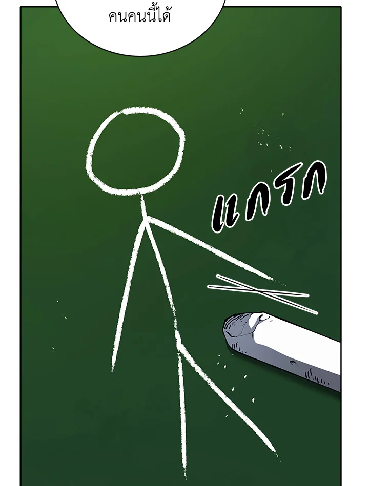 Necromancer Academy’s Genius Summoner ตอนที่ 7 แปลไทย