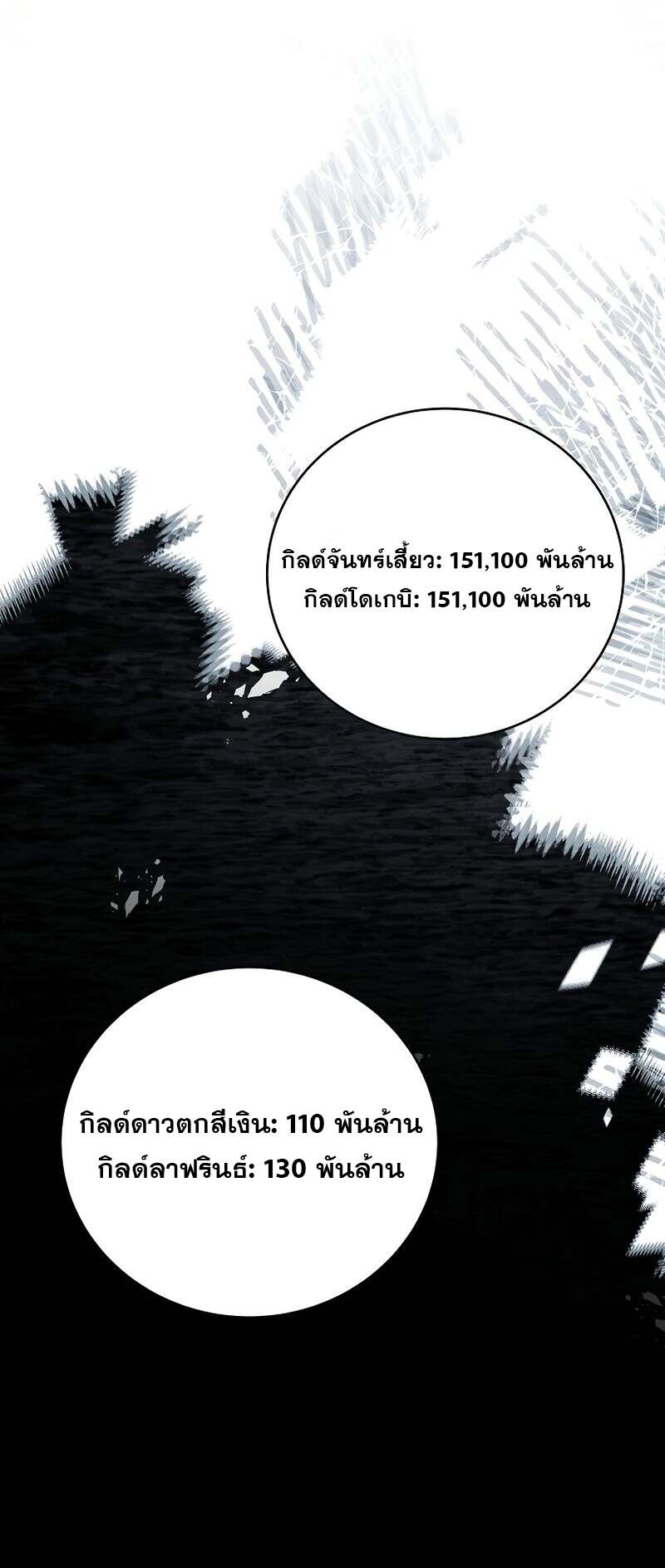 Return of the Frozen Player ตอนที่ 151 แปลไทย