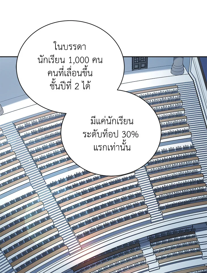 Necromancer Academy’s Genius Summoner ตอนที่ 6 แปลไทย