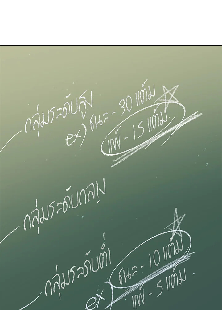 Necromancer Academy’s Genius Summoner ตอนที่ 52 แปลไทย