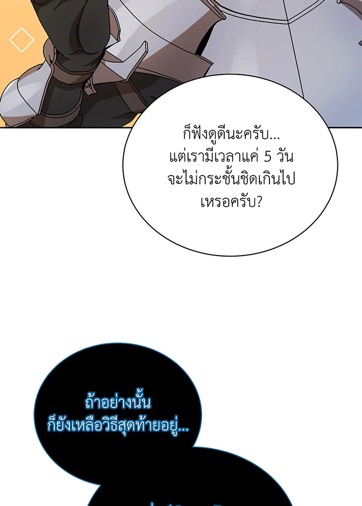 Necromancer Academy’s Genius Summoner ตอนที่ 45 แปลไทย