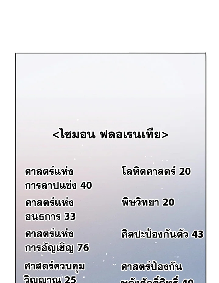 Necromancer Academy’s Genius Summoner ตอนที่ 26 แปลไทย