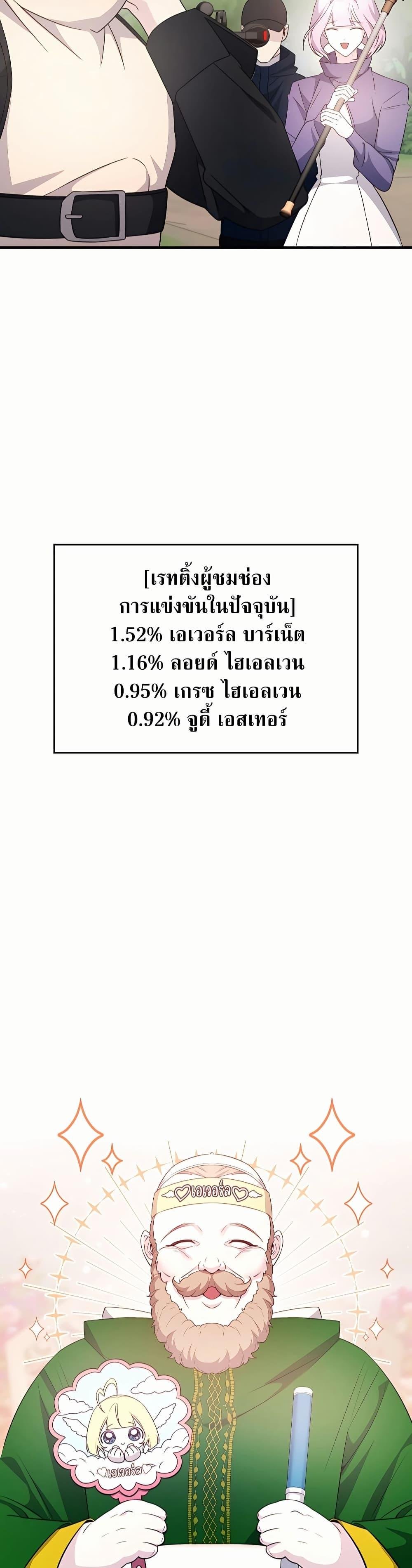 My Lucky Encounter From The Game Turned Into Reality ตอนที่ 45 แปลไทย